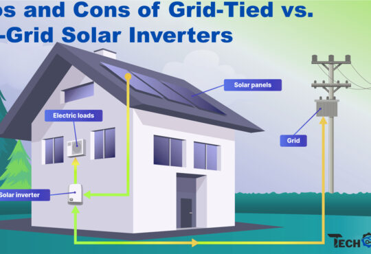 Pros and Cons of Grid-Tied vs. Off-Grid Solar Inverters